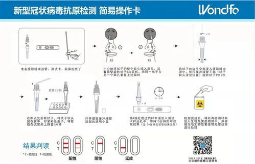 預(yù)售32.8元 抗原自測(cè)產(chǎn)品將上市,多家a股公司摩拳擦掌